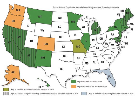 Benefits of Recreational Marijuana Revenue